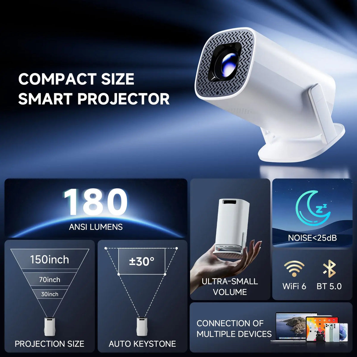 Projektor Mini Smart P30PRO Android 14 WiFi6 BT 5.0 – Obsługa 4K 1280×720P, Mirroring, Kino Domowe